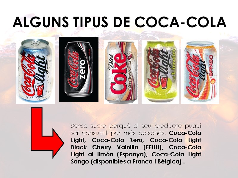 ALGUNS TIPUS DE COCA-COLA Sense sucre perquè el seu producte pugui ser consumit per